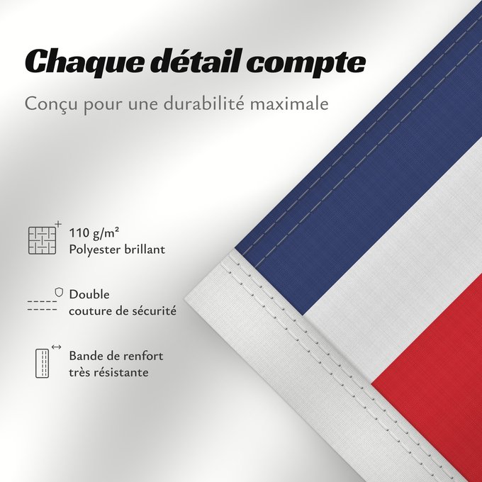 Détails sur ce drapeau : Costa Rica	Costa Rica sin armas	Costa Ricas	Costarica	Banniel Costa Rica	Kostariko	Costa Ricako bandera	Costa Rican	Kostarika	Pāmitl Necuiltōnolhuēyātēnco	Kustarika unanchan	Флаг Коста-Рики	Kostarike