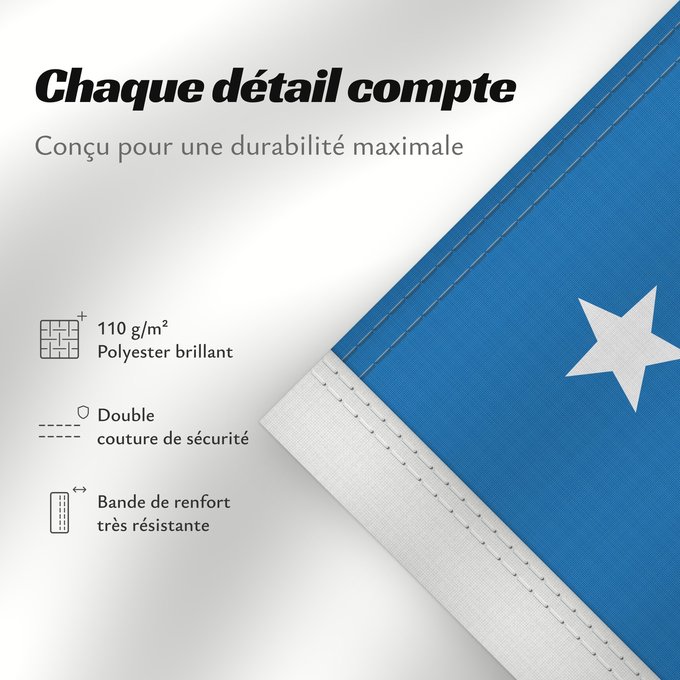 Détails sur ce drapeau : President of Cuba	Presidential Standard of Cuba	Étendard présidentiel de Cuba	Estandarte Presidencial de Cuba	Präsidentenstandarte von Kuba	Stendardo presidenziale di Cuba