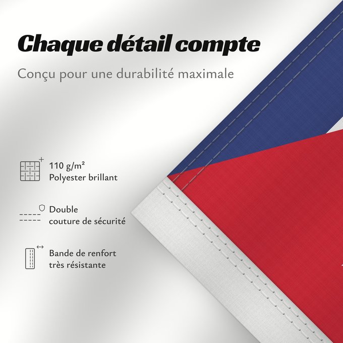 Détails sur ce drapeau : Cuba	Kuba	علم كوبا	Banniel Cuba	Kubo	پرچم کوبا	Kiba	Флаг Кубы	Kube	Kubas	Прапор Куби	Quốc kỳ Cuba	​古巴国旗