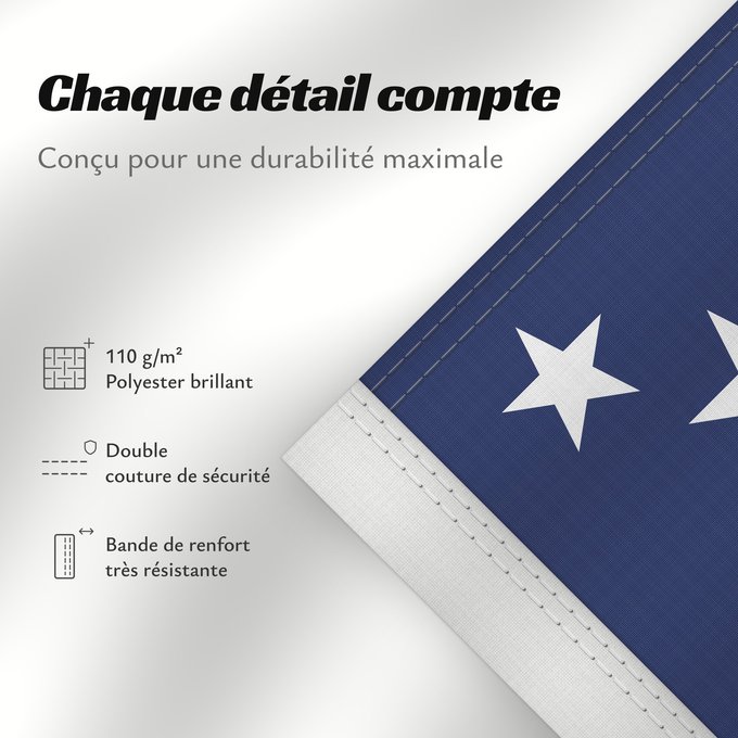 Détails sur ce drapeau : Curaçao	Curazao	Curacao	Curaçao is a blue field with a horizontal yellow stripe slightly below the midline and two white