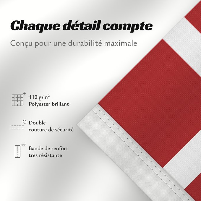 Détails sur ce drapeau : Naval Ensign of Denmark