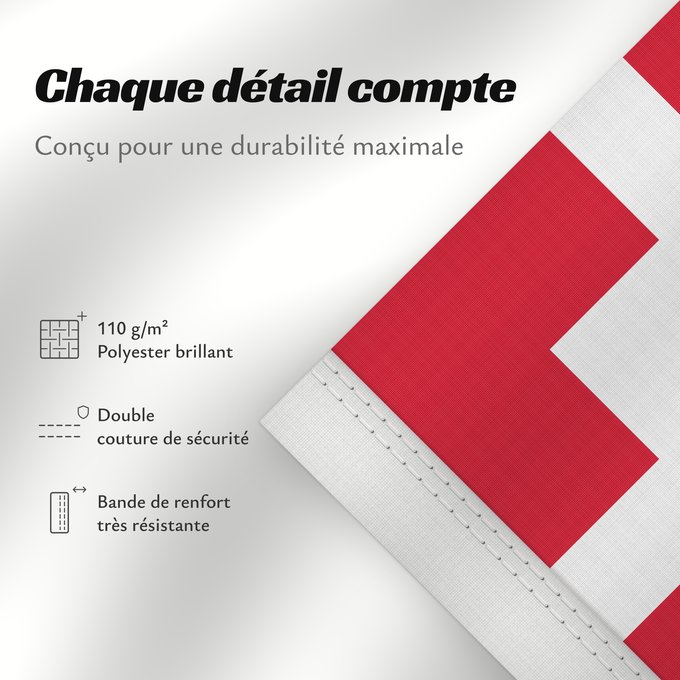 Détails sur ce drapeau : Standard of the Regent of Denmark	Étendard du Régent du Danemark	Estandarte del Regente de Dinamarca	Standarte des Reichsverwesers von Dänemark	Stendardo del Reggente di Danimarca	Rigsforstanderflaget
