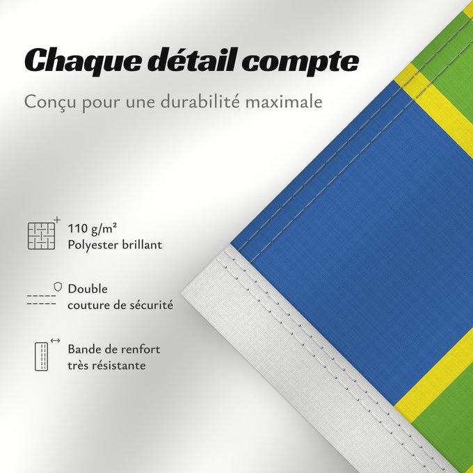 Détails sur ce drapeau : Vendsyssel