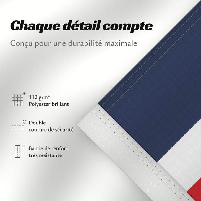 Détails sur ce drapeau : Naval Ensign of the Dominican Republic