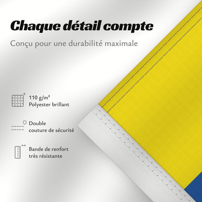Détails sur ce drapeau : Ecuador L Équateur Equador Ikwadur wiphala Ekvadora L Ecuador Ecuadors Ekvadoro Ekuadorko bandera Ecuadorin Ekwatè Pāmitl Ecuador Ikwadur unancha Флаг Эквадора Прапор Еквадору