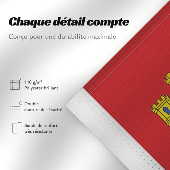 Détails sur ce drapeau : Castile-La Mancha Castile-La Mancha Castilla-La Mancha Castilla-La Mancha