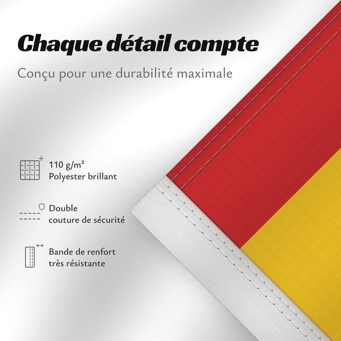 Détails sur ce drapeau : Spain	Espagne	España	Spaniens	Spagna