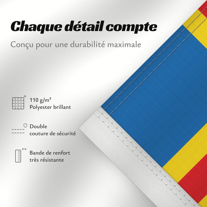Détails sur ce drapeau : Ahvenanmaan lääni