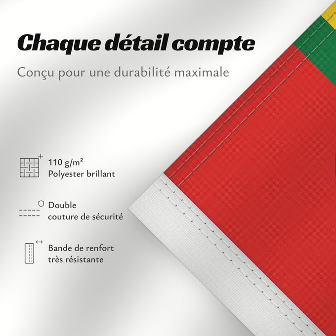 Détails sur ce drapeau : Sami	The Sami	Laponie	Laponia	Lappland	Lapponia	Sámská vlajka	Samea	Saamen	Det samiske flagget	Sámi leavga	Samernas