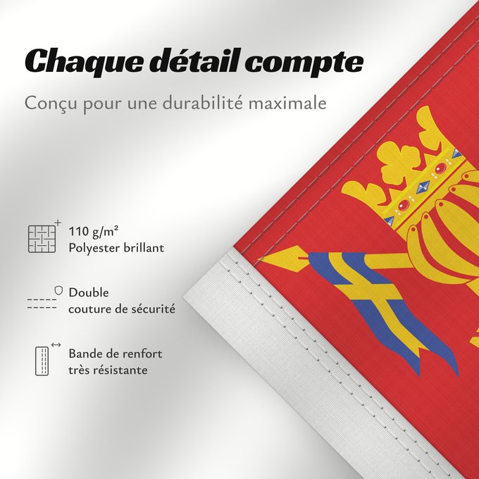 Détails sur ce drapeau : Länsi-Suomen lääni