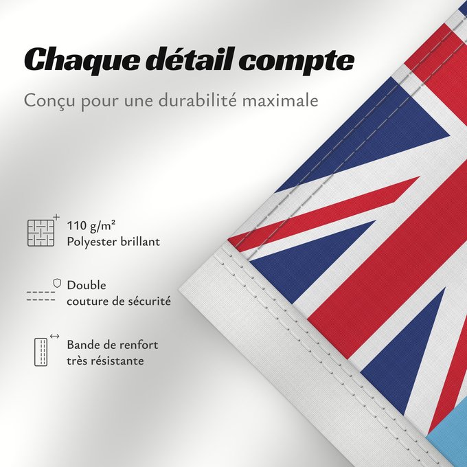 Détails sur ce drapeau : Fiji Fidji Fiyi Fidschi