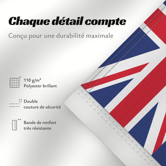 Détails sur ce drapeau : Falkland Islands	British flag of the Falkland Islands	Îles Malouines	Islas Malvinas	Falklandinseln	Isole Malvine	Ynysoedd y Falklands	Ynysow Falkland	Флаг Фолклендских островов