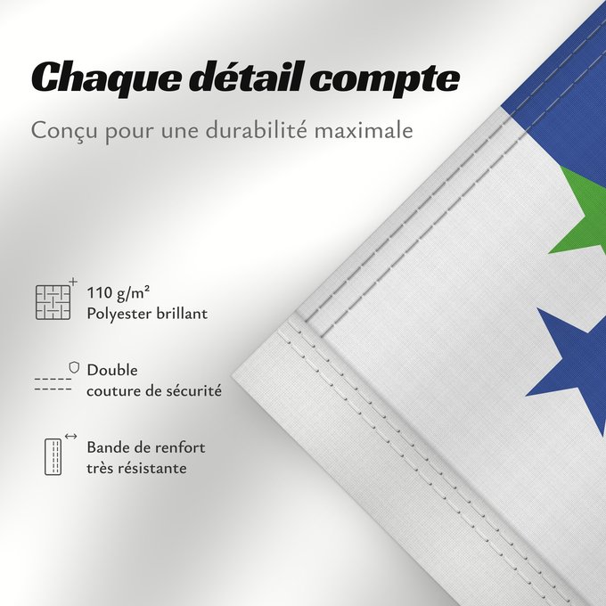 Détails sur ce drapeau : FOTW	Flags of the World  FOTW , based from http //www	FOTW (Flags of the World)	Die offizielle Flagge von Flags of the World
