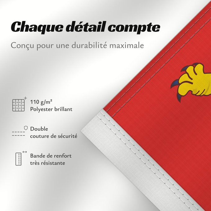Détails sur ce drapeau : Basse-Normandie	Lower Normandy  Basse-Normandie	Basse- Normandie	Basse-Normandie 	Couleu de la Basse-Normaundie