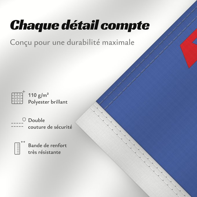 Détails sur ce drapeau : Fr département Alpes-de-Haute-Provence	Alpes-de-Haute-Provence	Département des Alpes-de-Haute-Provence