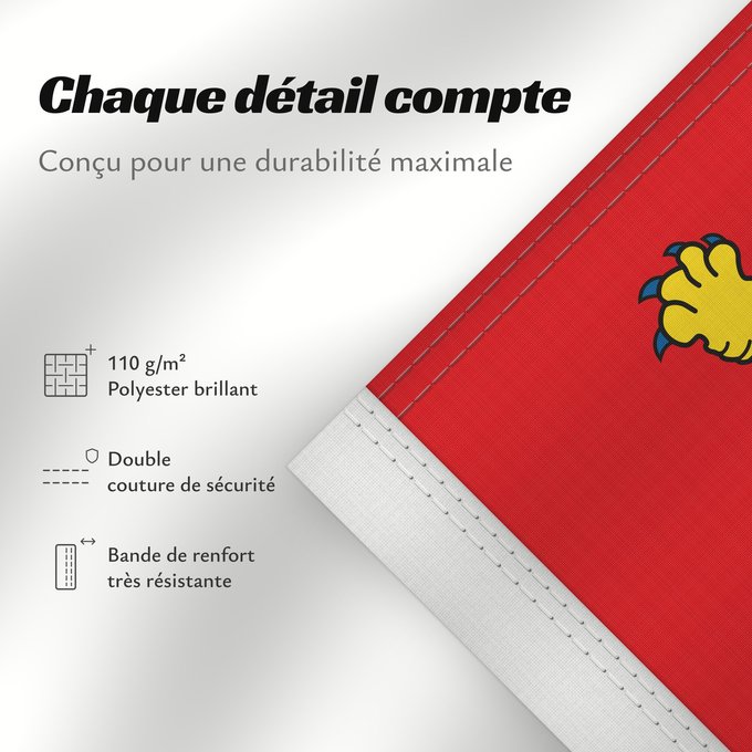 Détails sur ce drapeau : Normandie Normandy Normandía Normandia Couleu de la Normaundie Banniel Normandi Normanniae