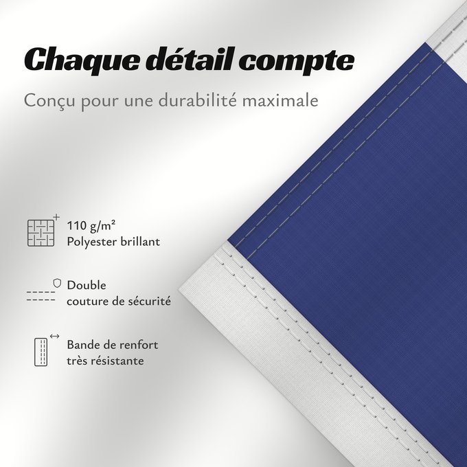 Détails sur ce drapeau : Réunion	La Réunion  le drapeau français