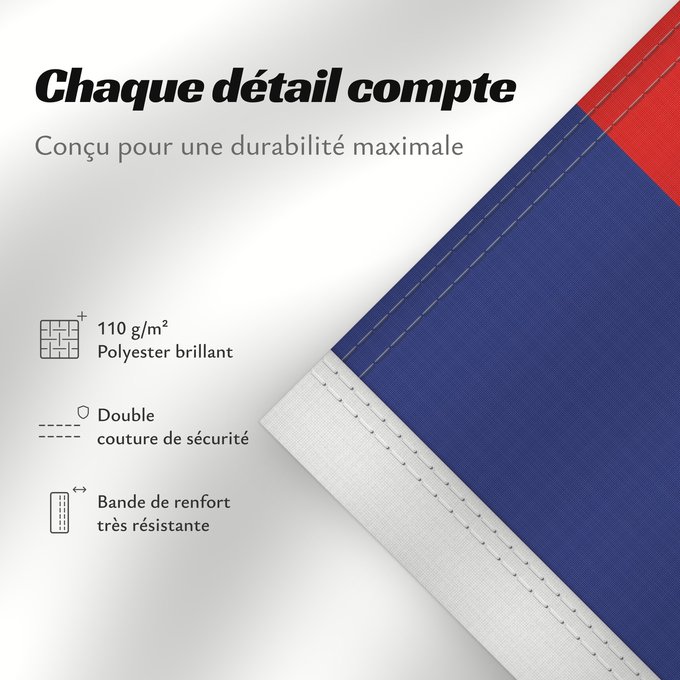 Détails sur ce drapeau : Tuamotu Islands
