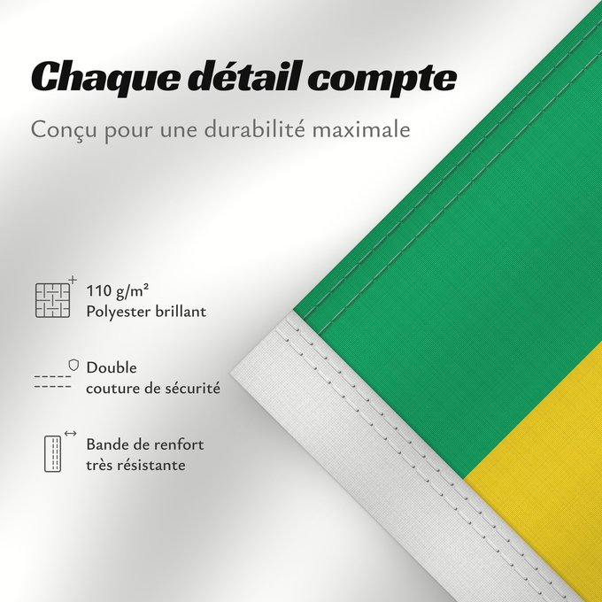 Détails sur ce drapeau : Gabon	Gabón	Gabun	Gabão	علم جمهوريةالغابون	Banniel Gabon	Gabons	Gabono	Gabongo bandera	پرچم گابن	Drapél du Gabon	Dalapo ya Ngabu	Bɛndɛ́lɛ ya Gabɔ́	Bendêre tî Gaböon