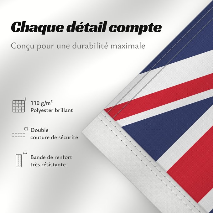 Détails sur ce drapeau : British Ambassador	British diplomatic flag used on the British Embassies	British Ambassador Ensign	Ambasciatore britannico Ensign