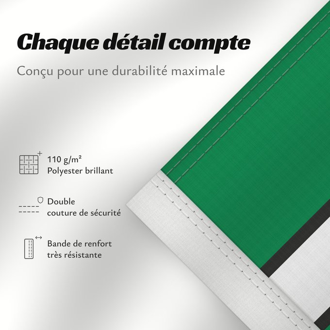 Détails sur ce drapeau : Devon	Hrabstwa Devon	Banniel Sant Petroc