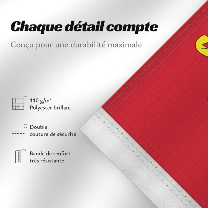 Détails sur ce drapeau : Essex