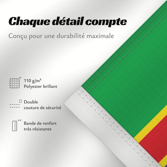 Détails sur ce drapeau : Lincolnshire	Lincolnshire county
