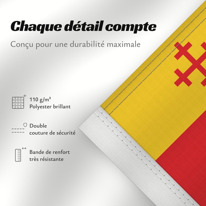 Détails sur ce drapeau : Warwickshire
