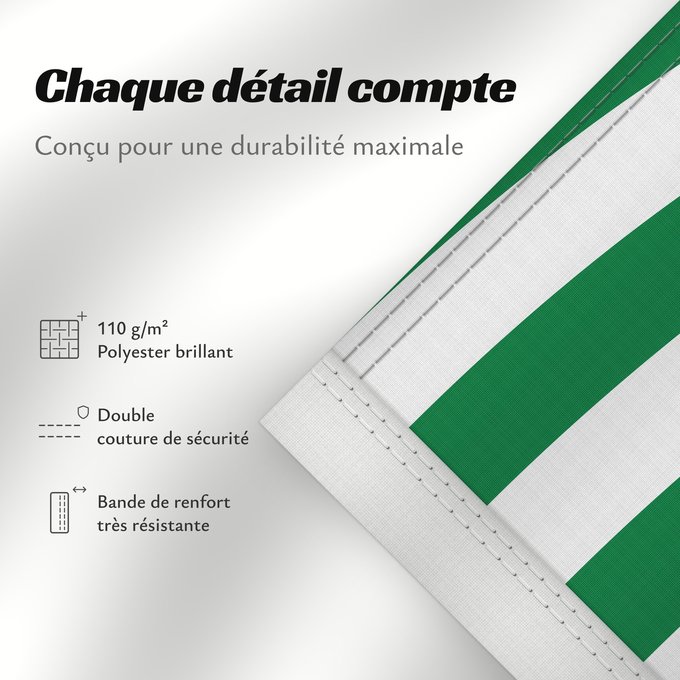 Détails sur ce drapeau : Windsor and Maidenhead