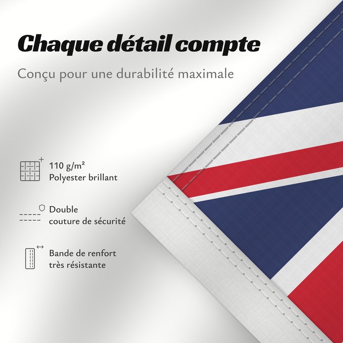 Détails sur ce drapeau : United Kingdom	Royaume-Uni	Reino Unido	Vereinigtes Königreich	Regno Unito
