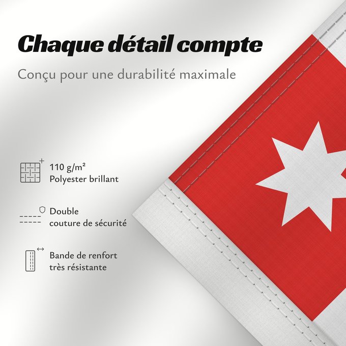 Détails sur ce drapeau : Georgia. Standard of Chief of General Staff