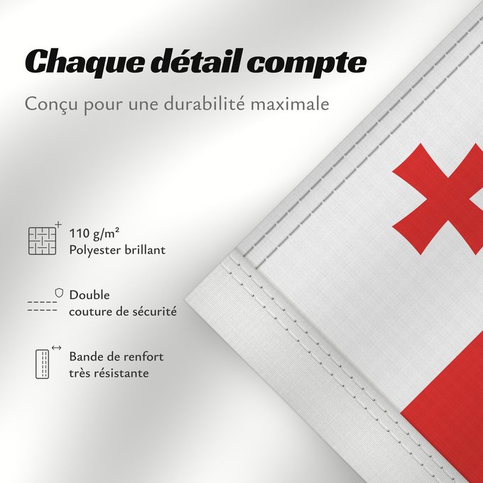 Détails sur ce drapeau : Georgia	Géorgie	Georgien