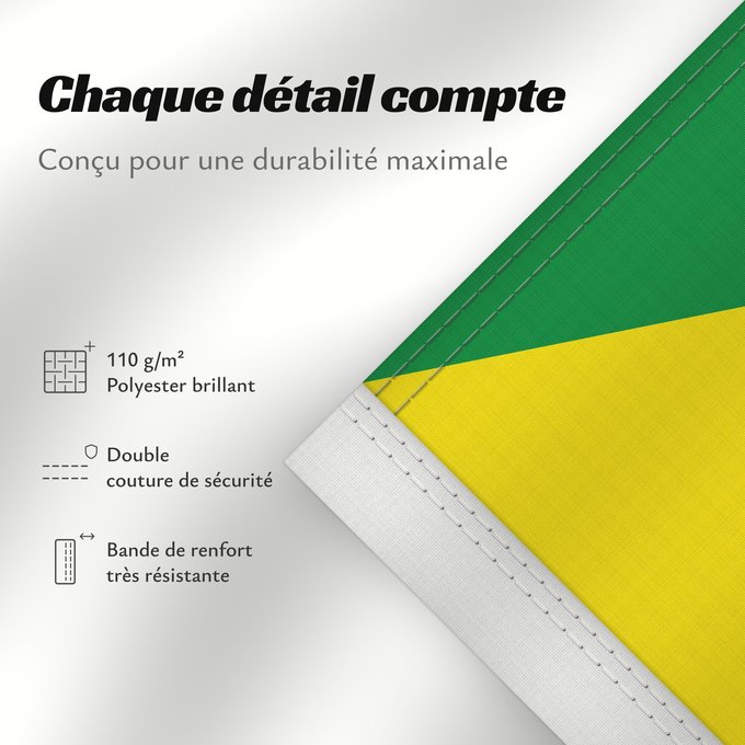Détails sur ce drapeau : French Guiana	Guyane	Guayana Francesa	Französisch-Guayana	Guyana Francese