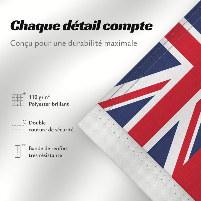 Détails sur ce drapeau : Civil Ensign of Guernsey Guernsey - Civil Ensign Guernesey - Pavillon civil Guernsey - Bandera civil Guernsey - Zivilschiffsflagge Guernsey - Insegna civile