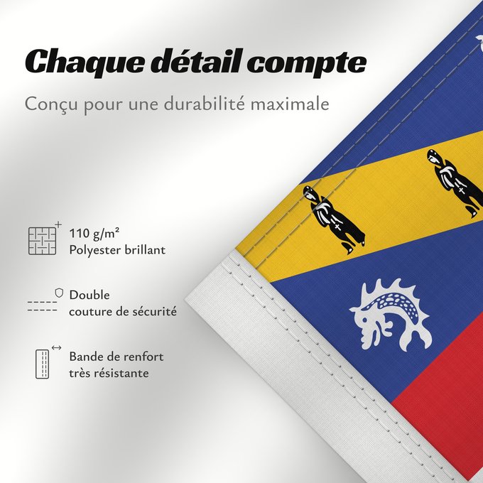Détails sur ce drapeau : Herm	Couleu dé Herm