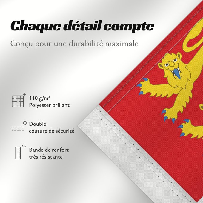 Détails sur ce drapeau : Sark	Sercq	Couleu de Ser