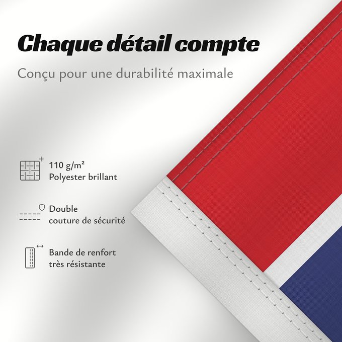 Détails sur ce drapeau : Gambia	Gambie	Gambias	Σημαία της Γκάμπια	Gambio	Gambian	Gambije