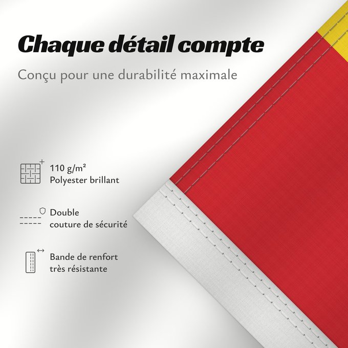 Détails sur ce drapeau : Guinea	Guinée