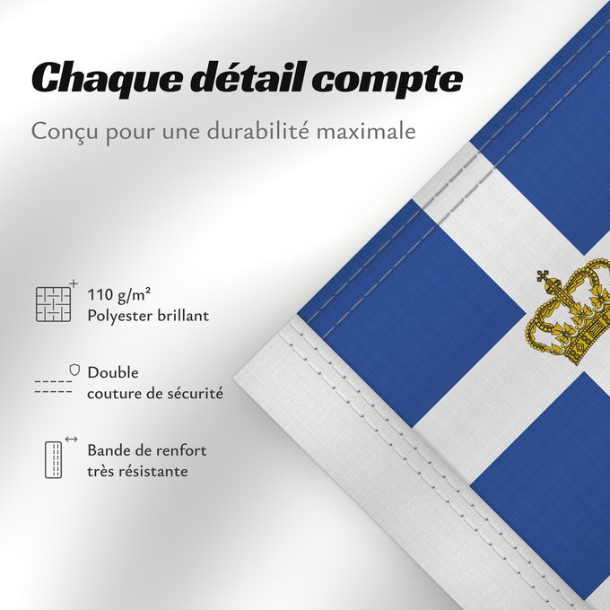Détails sur ce drapeau : Naval Ensign of the Kingdom of Greece