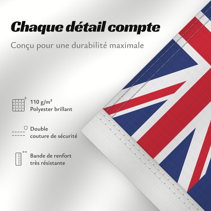 Détails sur ce drapeau : South Georgia and the South Sandwich Islands	Géorgie du Sud-et-les Îles Sandwich du Sud	Islas Georgias del Sur y Sandwich del Sur	Südgeorgien und die Südlichen Sandwichinseln	Georgia del Sud e isole Sandwich del Sud