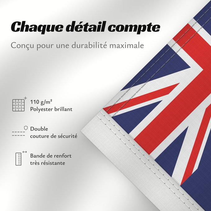 Détails sur ce drapeau : Heard Island and McDonald Islands
