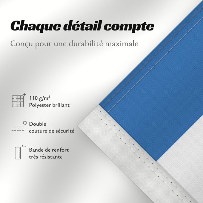 Détails sur ce drapeau : Honduras  2022	Honduras	Hondura	Dell Honduras	Honduro	Hondurasa
