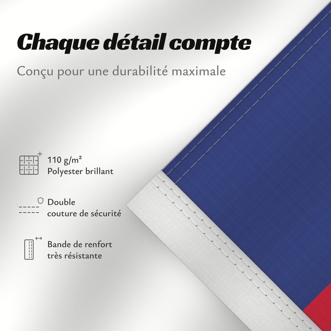 Détails sur ce drapeau : Haiti  civil	Haiti	Haïti	Haití