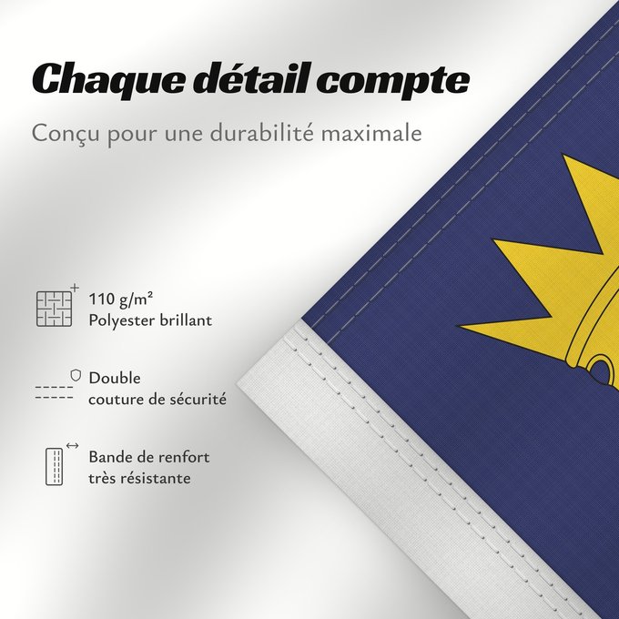 Détails sur ce drapeau : Munster