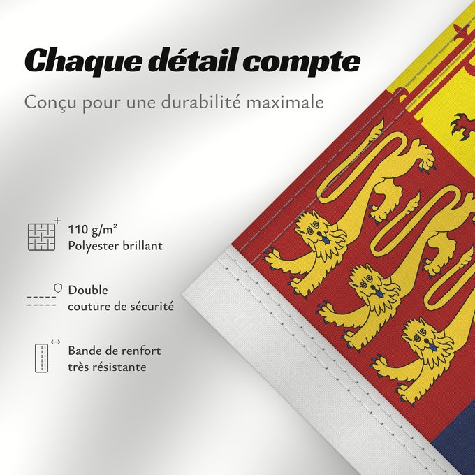 Détails sur ce drapeau : Royal Standard of Great Britain  1707-1714	Royal Standard of Great Britain (1707-1714)	Étendard Royal de Grande-Bretagne (1707-1714)	Estandarte Real de Gran Bretaña (1707-1714)	Königsstandarte von Großbritannien (1707-1714)	Stendardo Reale di Gran Bretagn