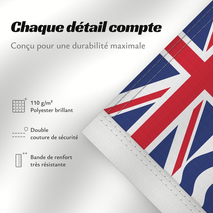 Détails sur ce drapeau : Commissioner of the British Indian Ocean Territory	British Indian Ocean Territory	Territoire britannique de l océan Indien	Territorio Británico del Océano Índico	Britisches Territorium im Indischen Ozean	Territorio Britannico dell Oceano Indiano	Bryttisca