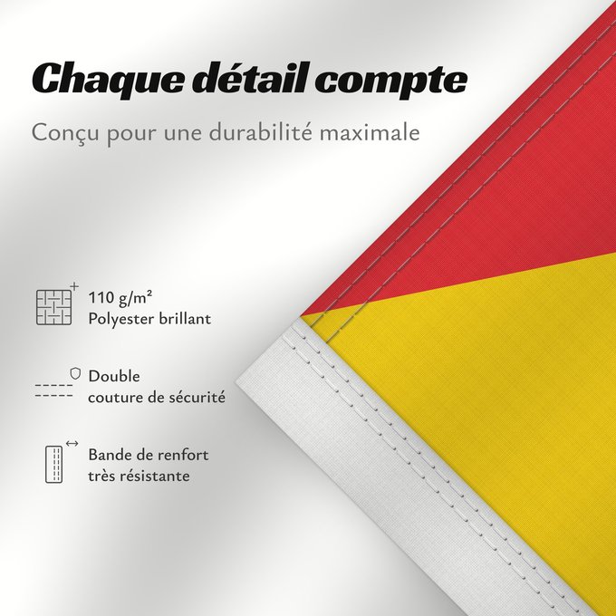 Détails sur ce drapeau : Sicily  revised	Sicilian Region	Région Sicilienne	Región Siciliana	Sizilianischen Region  oder der Autonomen Region Sizilien	Regione Siciliana	Região Siciliana	Bannera dâ Riggiuni Siciliana