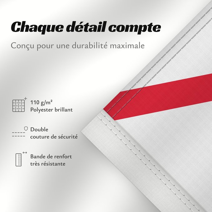 Détails sur ce drapeau : Jersey	Jersey (Kanalinsel)	Maglia