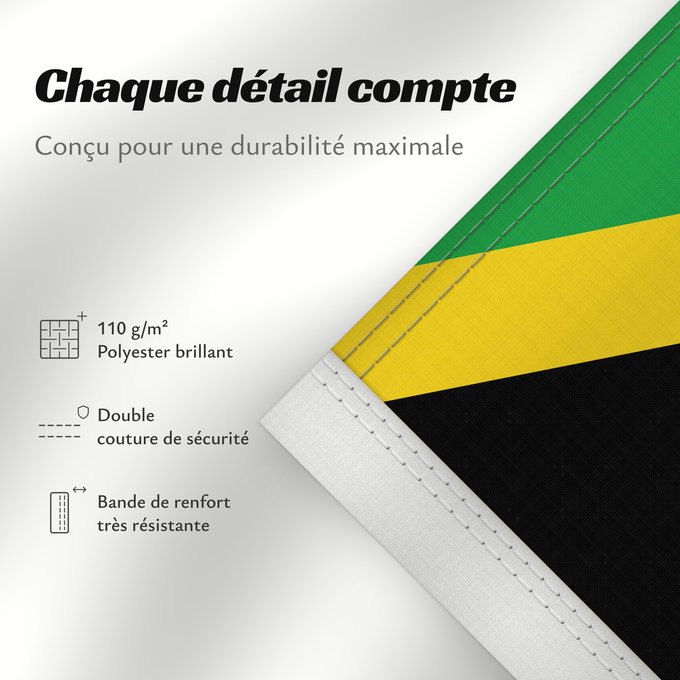 Détails sur ce drapeau : Jamaica	Jamaïque	Jamaika	Giamaica	Флаг Ямайки	Jamajke	Прапор Ямайки