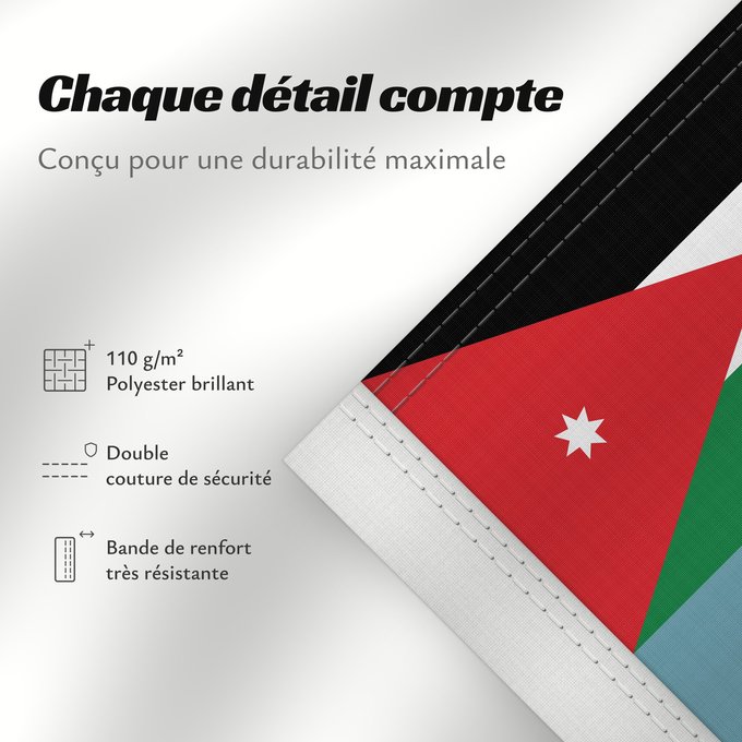 Détails sur ce drapeau : Royal Jordan Air Force Ensign